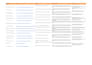 optimize technical and onpage SEO services for website ranking